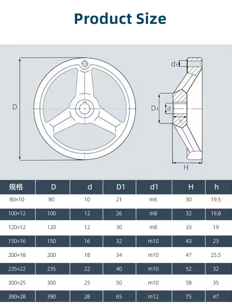 Hand Wheel: The Versatile Cast Iron Option